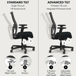 HON® Ignition 2.0 Ergonomic Mesh/Fabric Mid-Back Task Chair, Black