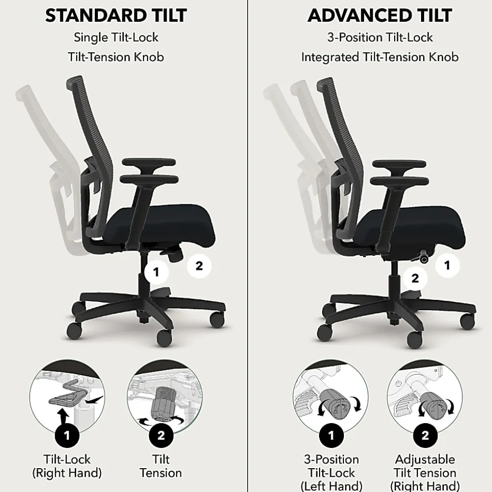 HON® Ignition 2.0 Ergonomic Mesh/Fabric Mid-Back Task Chair, Black