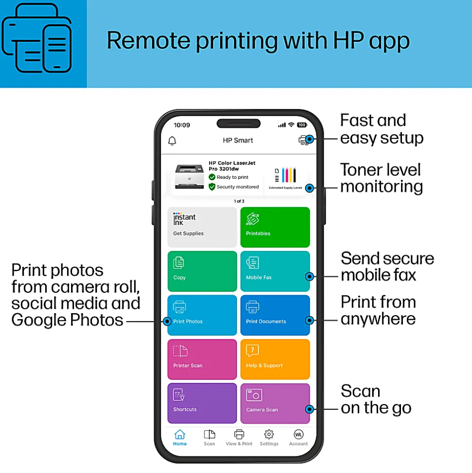 HP Color LaserJet Pro 3201dw Wireless Laser Color Printer