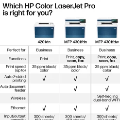 HP Color LaserJet Pro MFP 4301fdw Wireless Printer, Print, scan, copy, fax, Fast speeds, Easy setup, Mobile printing, Best for office, AI-enabled