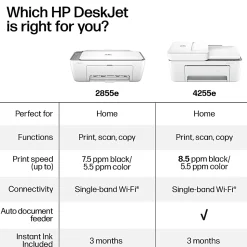 HP DeskJet 4255e Wireless All-in-One Color Inkjet Printer, Scanner, Copier, Best for home, 3 months of free Instant Ink, AI-enabled (588S6A)