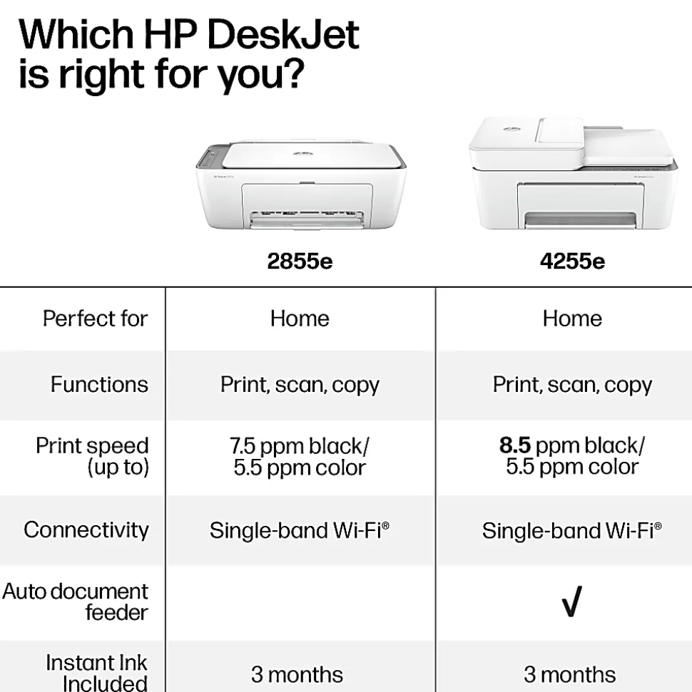 HP DeskJet 4255e Wireless All-in-One Color Inkjet Printer, Scanner, Copier, Best for home, 3 months of free Instant Ink, AI-enabled (588S6A)