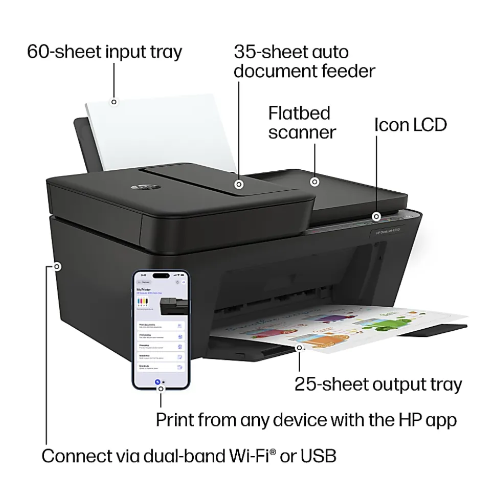 HP DeskJet 4355 Wireless All-in-One Color Inkjet Printer, Scanner, Copier, Best for home, 3 months of free Instant Ink, AI-capable (AJ4Y0A)