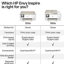 HP Envy Inspire 7955e Wireless Color Inkjet Printer, prints, scans, copies, duplex, great for home, 3-mo free Instant Ink, AI-enabled (1W2Y8A)