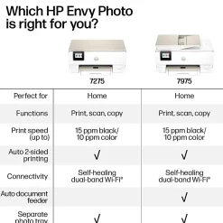 HP Envy Photo 7975 Wireless Color Inkjet Photo Printer, Print, scan, copy, Duplex printing best for home, 3 months of free Instant Ink, AI-enabled