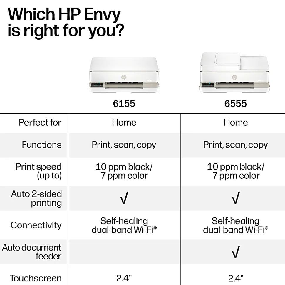 HP Envy 6555 Wireless All-in-One Color Inkjet Printer, Print/Scan/Copy, Duplex Printing, 3 Months of free Instant Ink