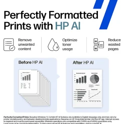 HP LaserJet MFP M234sdw Wireless Printer, Print, scan, copy, Fast speeds, Easy setup, Mobile printing, Best for home office/small business, AI-enabled