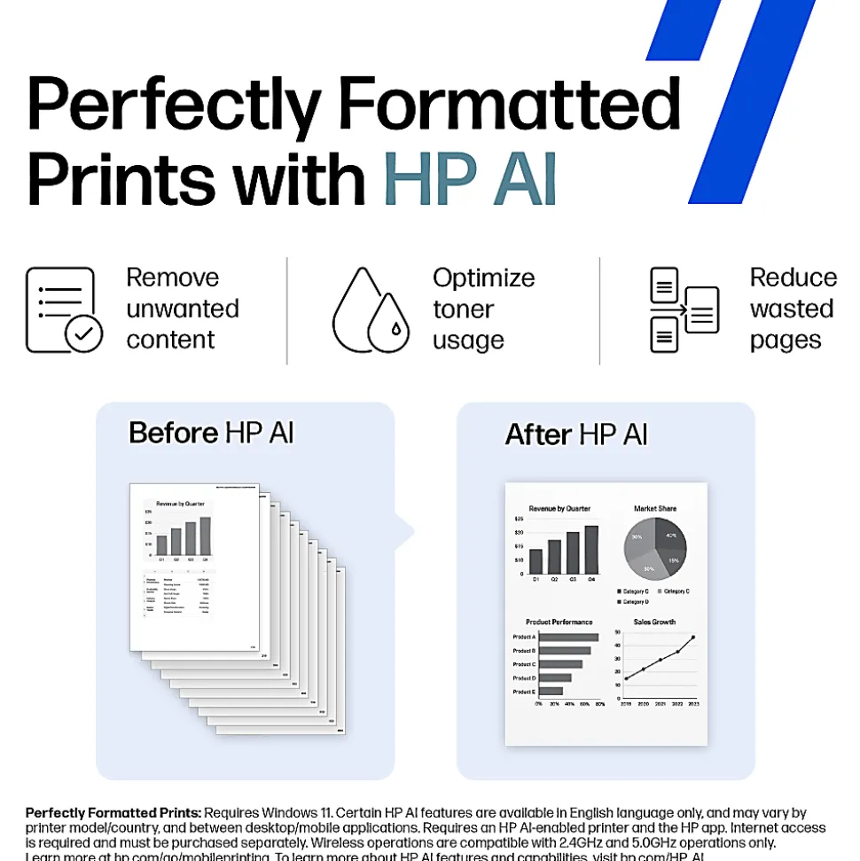 HP LaserJet MFP M234sdw Wireless Printer, Print, scan, copy, Fast speeds, Easy setup, Mobile printing, Best for home office/small business, AI-enabled