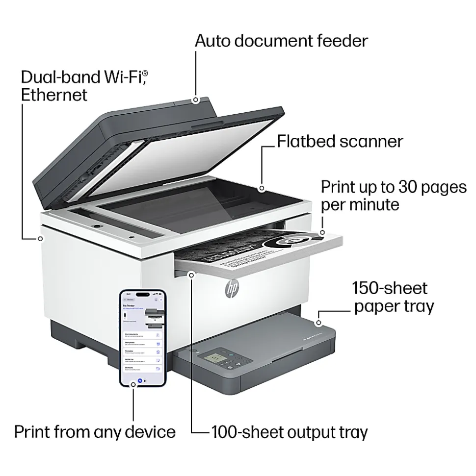 HP LaserJet MFP M234sdw Wireless Printer, Print, scan, copy, Fast speeds, Easy setup, Mobile printing, Best for home office/small business, AI-enabled