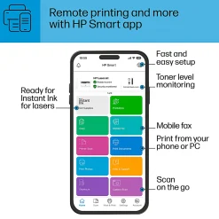 HP LaserJet MFP M140w Wireless Laser All-In-One Monochrome Printer (7MD72F)