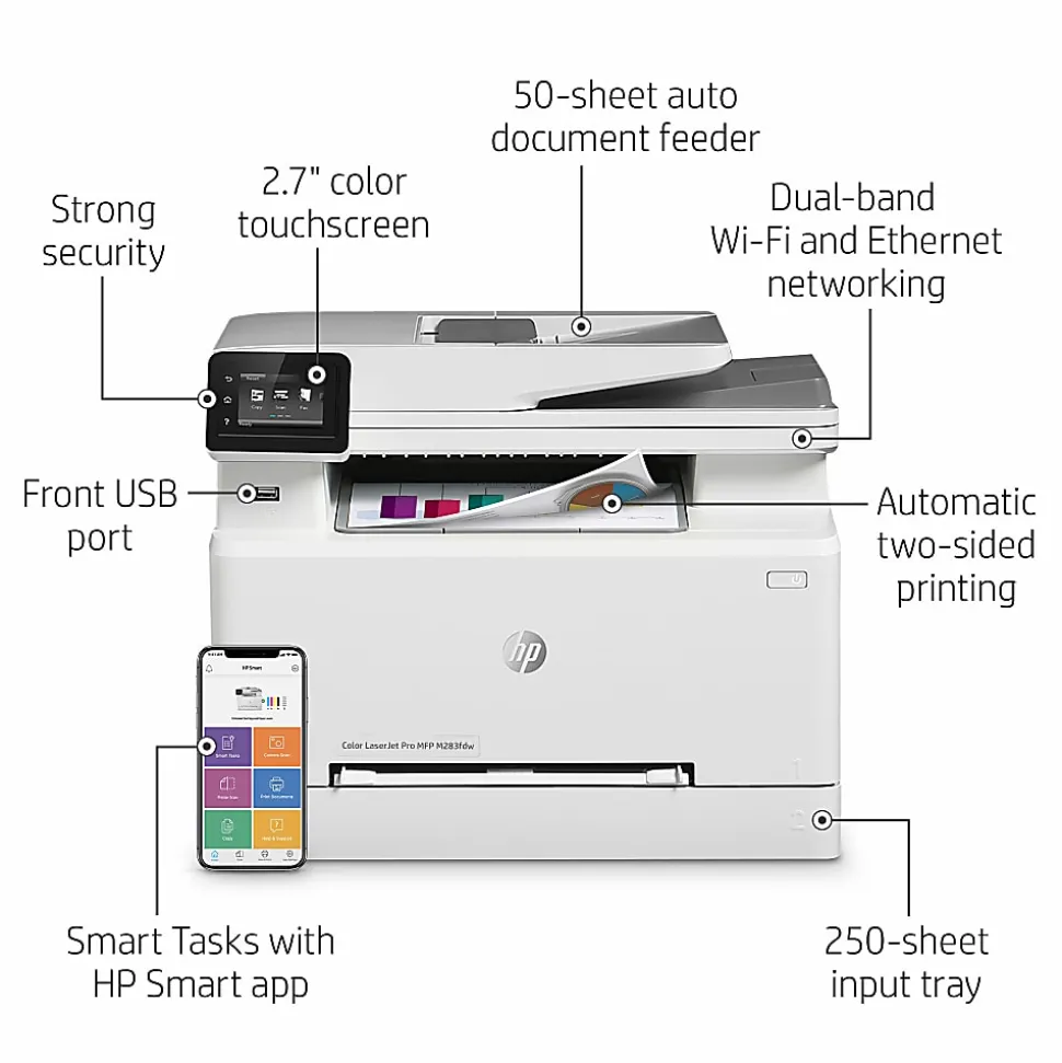 HP LaserJet Pro M283fdw Wireless Laser All-In-One Color Printer