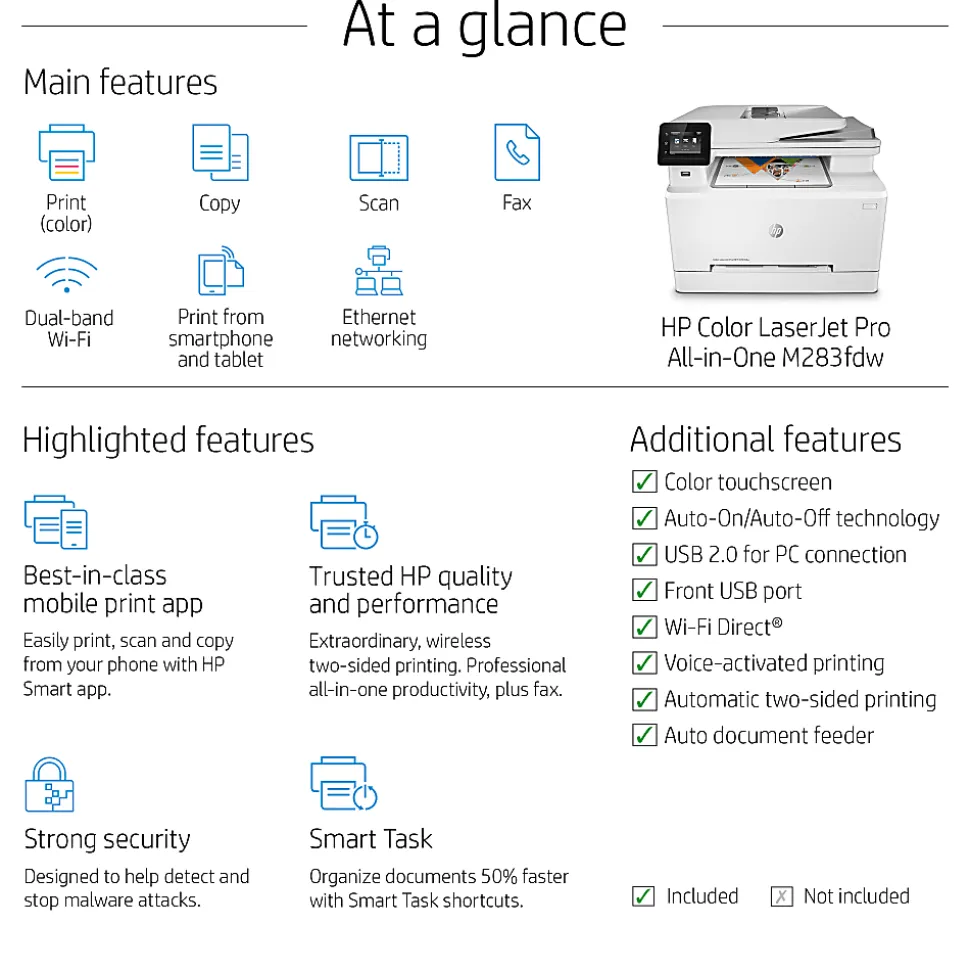 HP LaserJet Pro M283fdw Wireless Laser All-In-One Color Printer