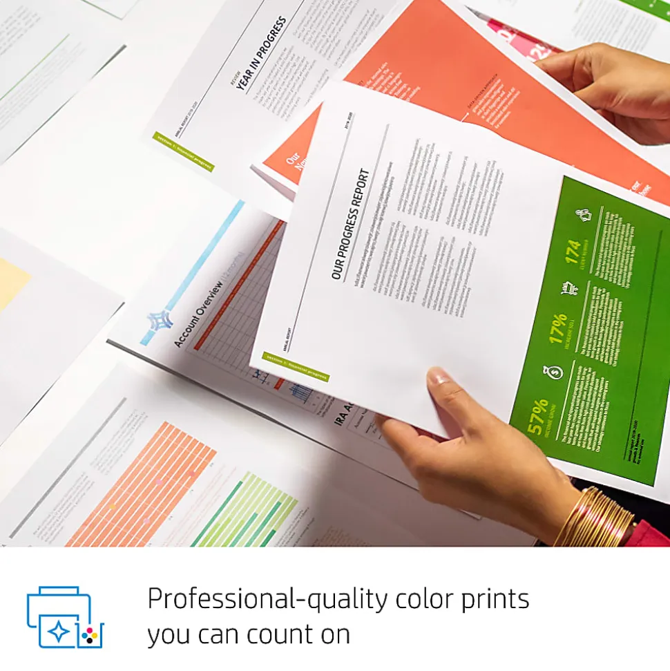HP LaserJet Pro M283fdw Wireless Laser All-In-One Color Printer