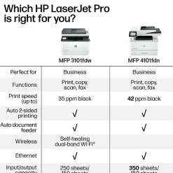 HP LaserJet Pro MFP 3101fdw Wireless Printer, Print, scan, copy, fax, Fast speeds, Easy setup, Mobile printing, Best for office, AI-enabled