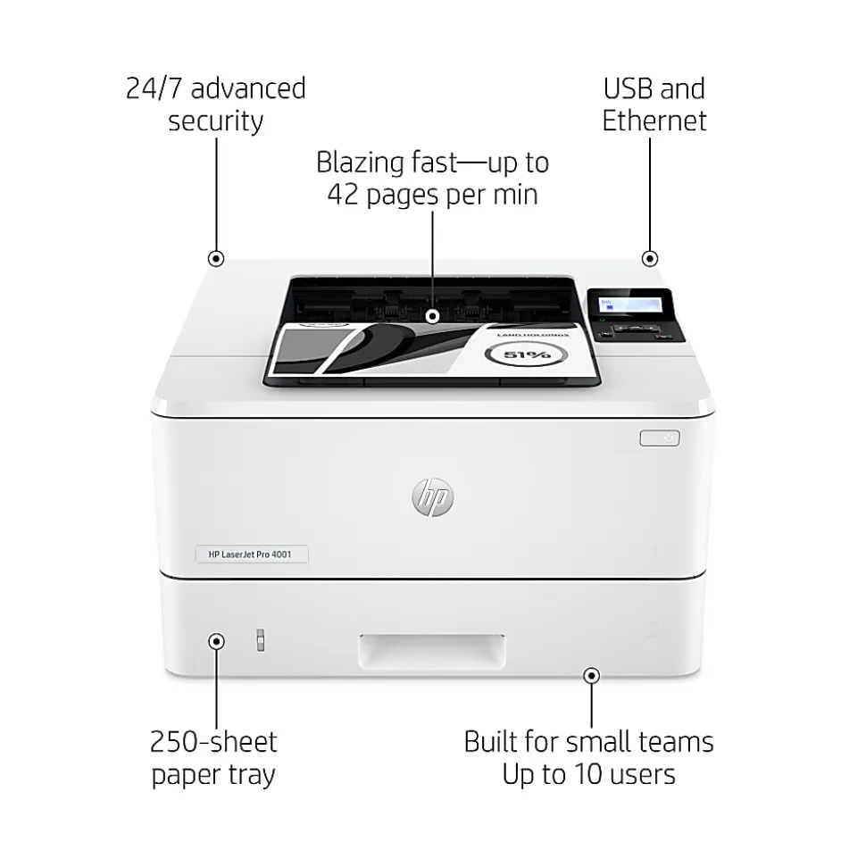 HP LaserJet Pro 4001n Laser Monochrome Printer