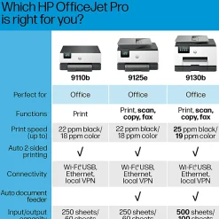HP OfficeJet Pro 9110b Wireless Printer with 3 Months of Free Instant Ink with HP+ (5A0S1A)