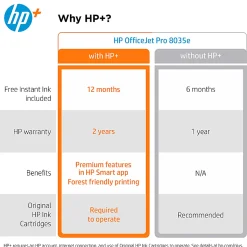 HP OfficeJet Pro 8035e Wireless Inkjet All-In-One Color Printer (Basalt) With HP+ (1L0H6A)