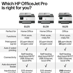 HP OfficeJet Pro 8125 Wireless All-in-One Color Inkjet Printer, Print, Scan, Copy, ADF, Duplex Printing, 3 months of Free Instant Ink, AI-Capable