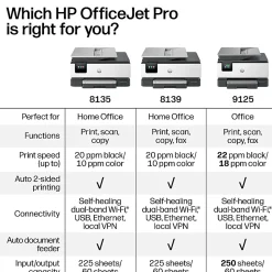 HP OfficeJet Pro 8135 Wireless All-in-One Color Inkjet Printer, print, scan, copy, fax, ADF, Duplex printing, 3 months of free Instant Ink, AI-Capable