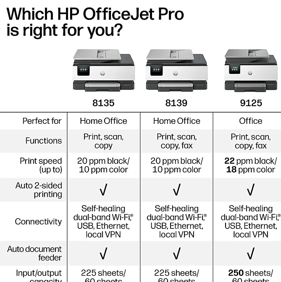 HP OfficeJet Pro 8135 Wireless All-in-One Color Inkjet Printer, print, scan, copy, fax, ADF, Duplex printing, 3 months of free Instant Ink, AI-Capable