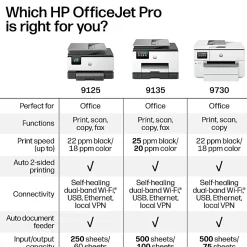 HP OfficeJet Pro 9135 Wireless All-in-One Color Inkjet Printer, print, scan, copy, fax, ADF, Duplex print/scan, 3 months free Instant Ink, AI-capable
