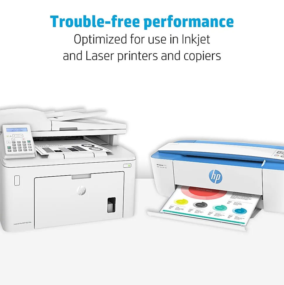 HP Office20 Printer & Copy Paper, 5 Reams, White, Letter (8.5" x 11"), 2500 Sheets Per Case, 20 Lb, 92 Brightness