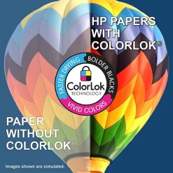 HP Papers Inkjet Paper, 3 Reams, White, Letter Size (8 1/2