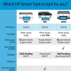HP Smart Tank Plus 651 Wireless Cartridge-free All-in-One Ink Tank Printer with up to 3 years of ink included (7XV38A)