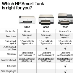 HP Smart Tank 6003 Wireless All-in-One Cartridge-free Ink Tank Printer with up to 3 years of ink included, AI-capable (9B5C8A)