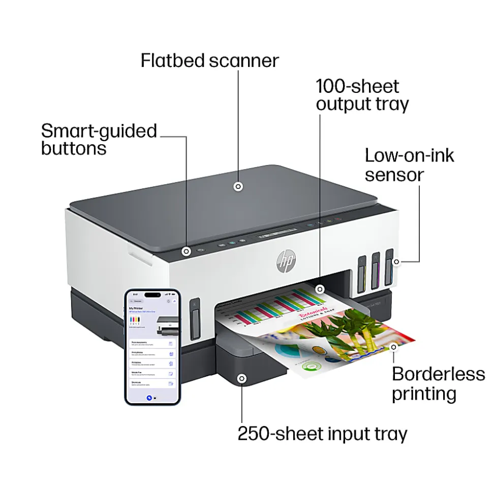 HP Smart Tank 7001 Wireless All-in-One Cartridge-free Ink Tank Printer with up to 3 years of ink included, AI-capable (28B49A)