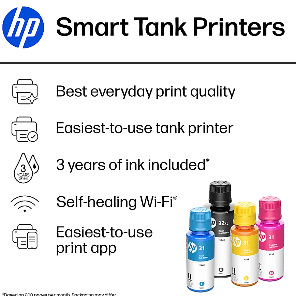HP Smart Tank 7001 Wireless All-in-One Cartridge-free Ink Tank Printer with up to 3 years of ink included, AI-capable (28B49A)