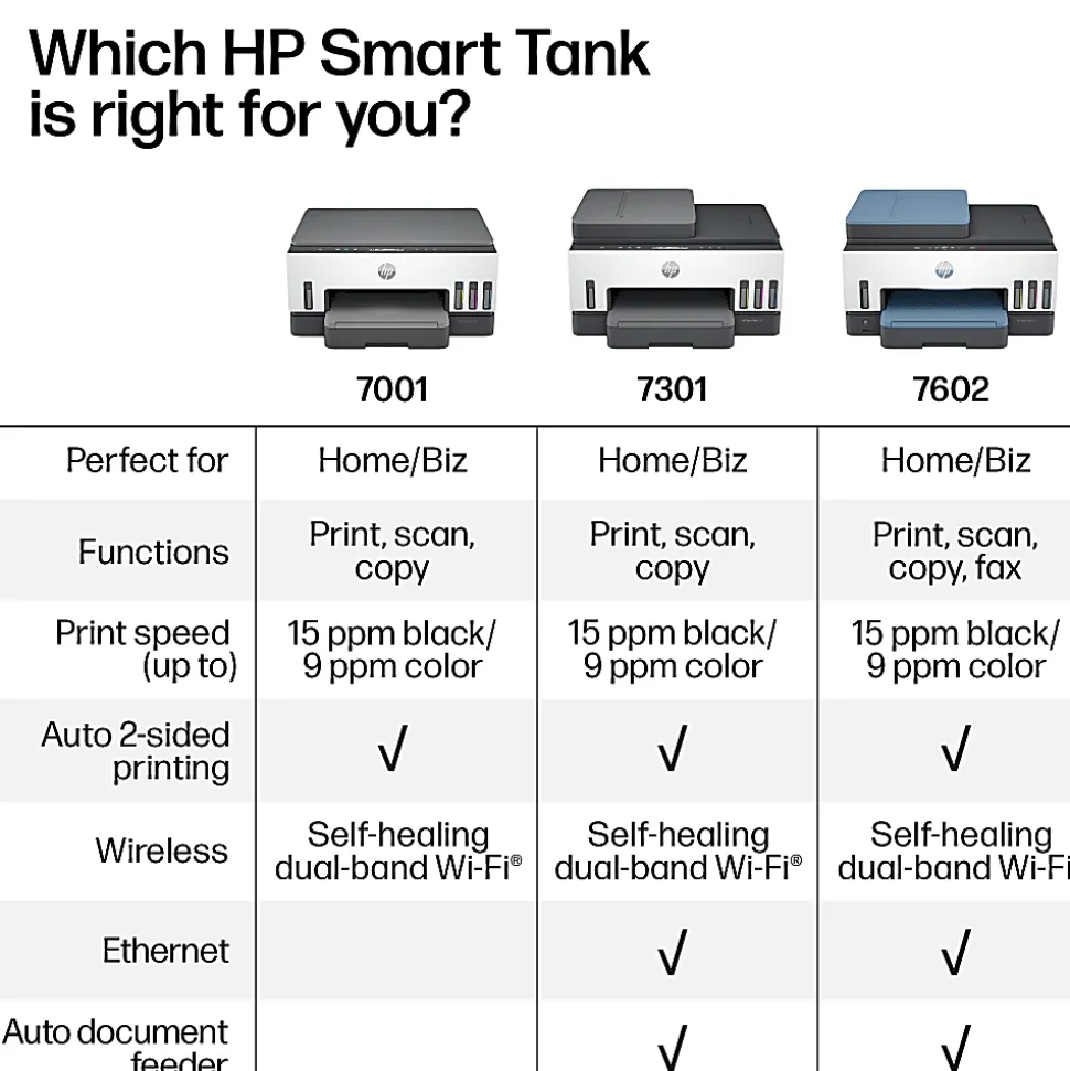 HP Smart Tank 7001 Wireless All-in-One Cartridge-free Ink Tank Printer with up to 3 years of ink included, AI-capable (28B49A)