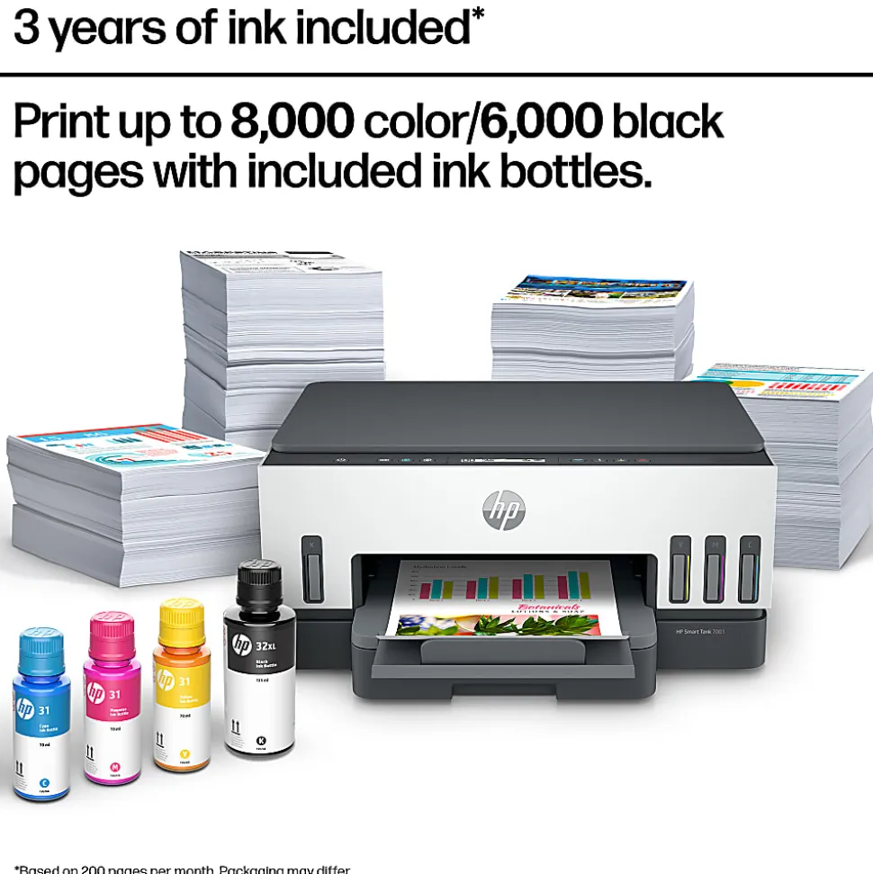 HP Smart Tank 7001 Wireless All-in-One Cartridge-free Ink Tank Printer with up to 3 years of ink included, AI-capable (28B49A)