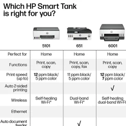 HP Smart Tank 6001 Wireless All-in-One Cartridge-free Ink Tank Printer with up to 3 years of ink included, AI-capable (2H0B9A)