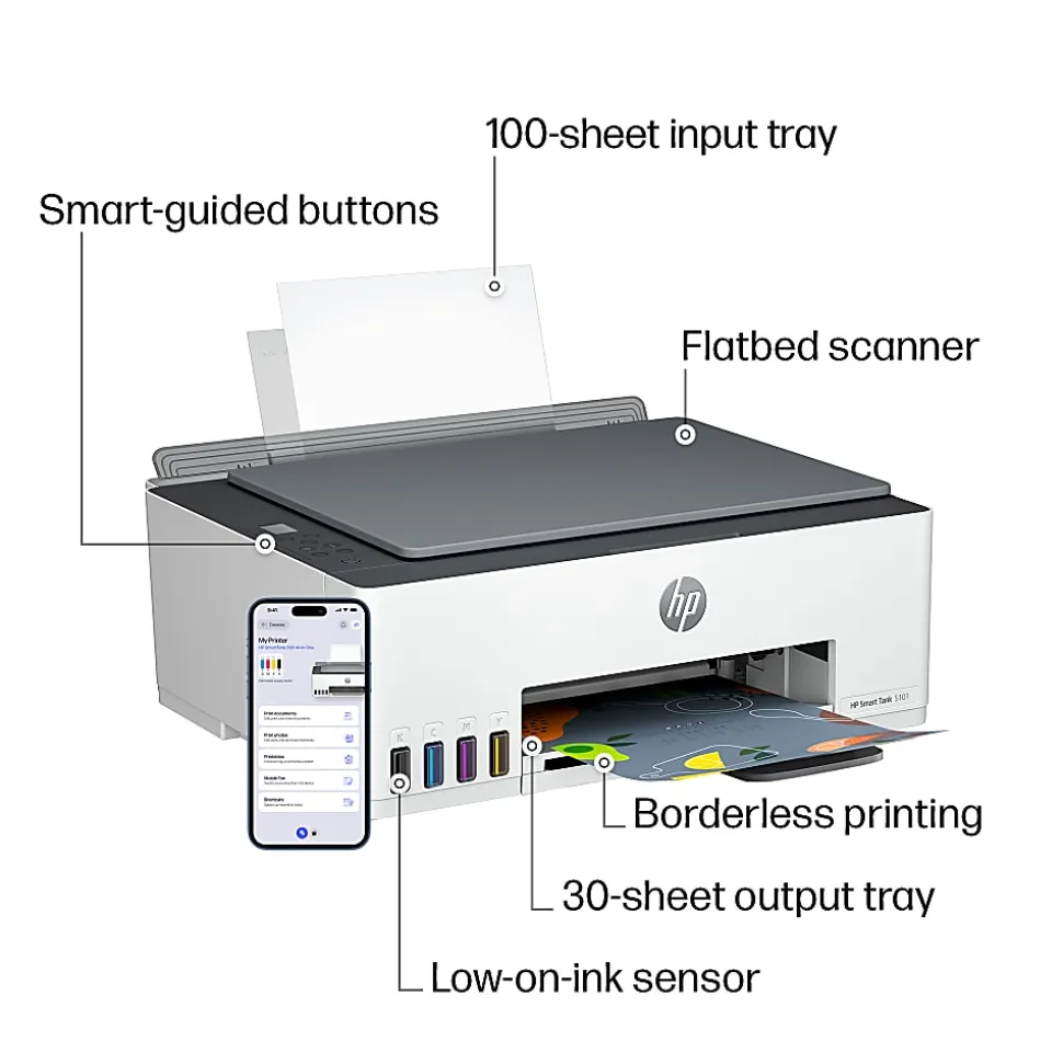 HP Smart Tank 5101 Wireless All-in-One Cartridge-free Ink Tank Printer with up to 3 years of ink included, AI-capable (1F3Y0A)