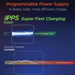 HyperGear SpeedBoost PD Dual-Output USB Wall Charger For iPhone And Android, Black, HPL15625