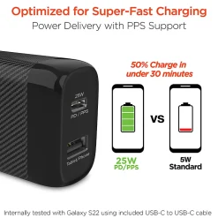 HyperGear SpeedBoost PD Dual-Output USB Wall Charger For iPhone And Android, Black, HPL15625