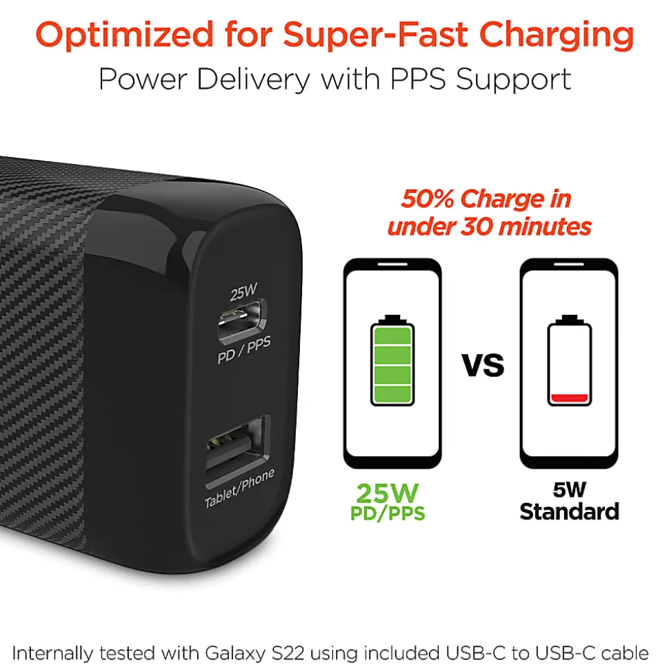 HyperGear SpeedBoost PD Dual-Output USB Wall Charger For iPhone And Android, Black, HPL15625