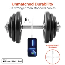 HyperGear SpeedBoost 25W PD Dual-Output Lightning Wall Charger Kit For iPhone®/iPad®/iPod, White, HPL15627