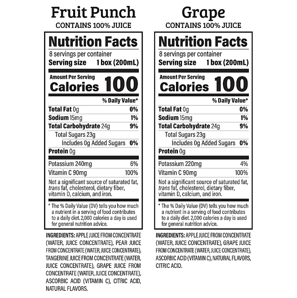 Juicy Juice Juice Variety Pack, 6.75 Oz, Pack Of 32 Juices