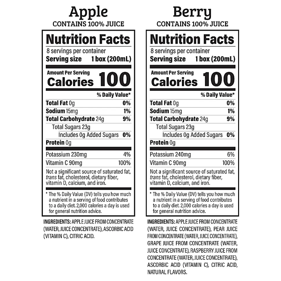 Juicy Juice Juice Variety Pack, 6.75 Oz, Pack Of 32 Juices