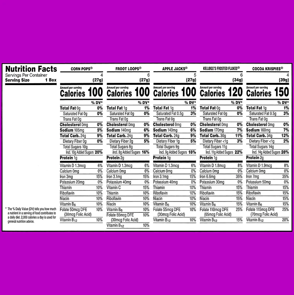 Kellogg's Cereal Assortment Pack, Pack Of 25 Cereal Boxes