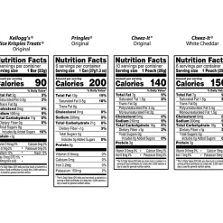 Kellogg's Keebler Mega Variety Pack, 30 Bags Per Box, 30.1 Oz