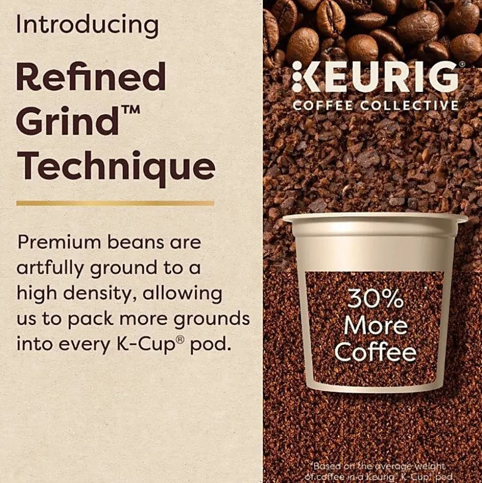Keurig Coffee Collective Global Trek Single-Serve K-Cup Pods, Medium Roast Coffee, 20 Count