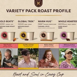 Keurig Coffee Collective Variety Pack Single-Serve K-Cup Pods, 80 Count (4 Packs of 20)