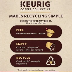Keurig Coffee Collective Variety Pack Single-Serve K-Cup Pods, 20 Count