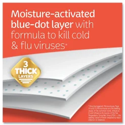 Kleenex® Anti-Viral Facial Tissue, 3-Ply, White, 55 Sheets/Box, 27 Boxes/Carton