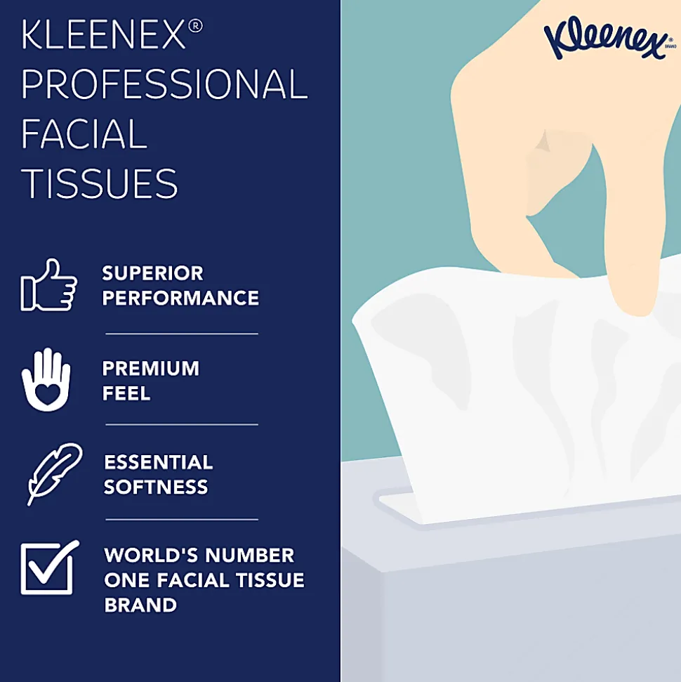 Kleenex® Boutique 2-Ply Facial Tissue, White, 95 Sheets Per Box, Carton Of 36 Boxes
