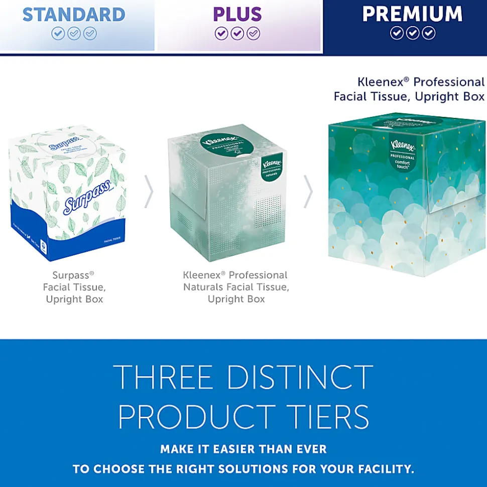 Kleenex® Professional Naturals Boutique Facial Tissue Cube, 90 Sheets Per Box, Case of 36 Boxes, 21270CT