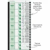Lathem Time Cards, E8-100, Weekly, 1-Sided, 8 1/2" x 3 3/4", White, Box Of 100